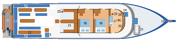 Dolphin Queen upper deck